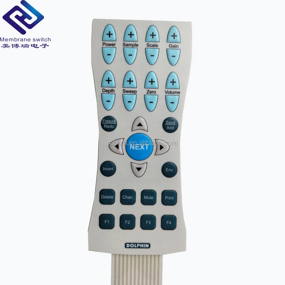 Нажимная мембранная клавиатура графические накладки Лицевая