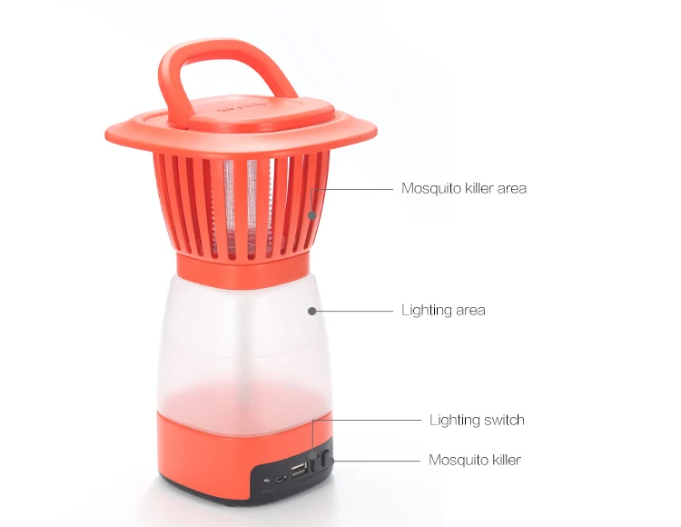 Boxin new model solar powered outdoor led mosquito killer lamp