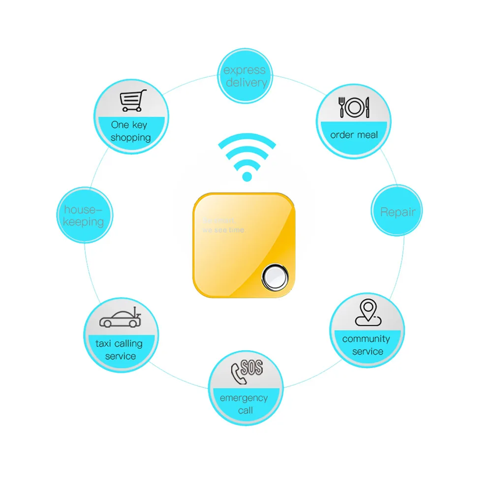 Простой быстрый повторный заказ ESP8266 умный дом Автоматический Надежный поставщик IOT WiFi Беспроводная Amazon Кнопка приборной панели