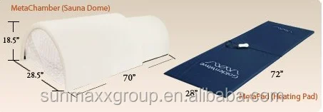 The New Far Infrared Sauna Dome With Photon Light