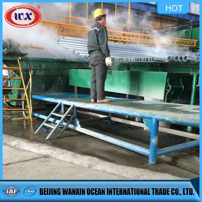 
professional hot dip galvanizing line and equipment 