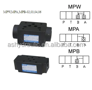 Yuken MP of MPA-01,MPB-01,MPW-01,MPA-03,MPB-03,MPW-03,MPA-04,MPB-04,MPW-04,MPA-06,MPB-06,MPW-06 modular pilot check valve
