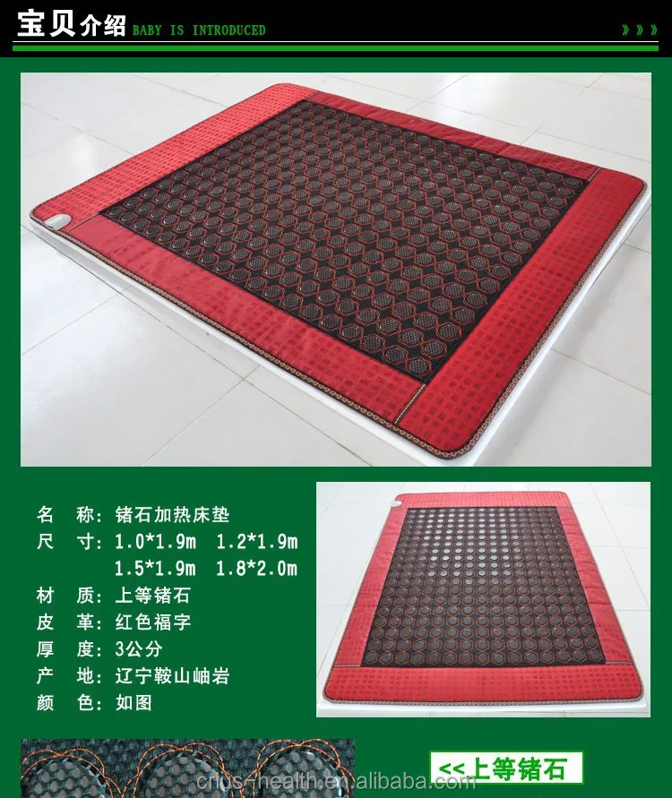 Отрицательный долгота нефрита матрас