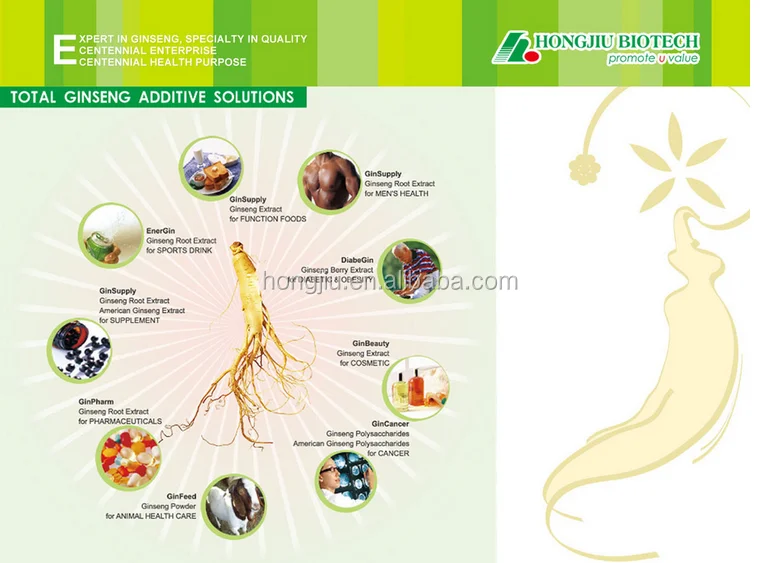 
High quality Extract For nutrition drink Korean Red Ginseng Liquid 