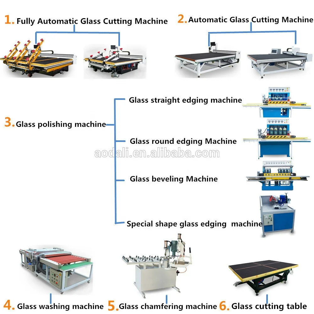 Импортированная из Германии головка резака CNC оборудование для резки стекла автоматическая
