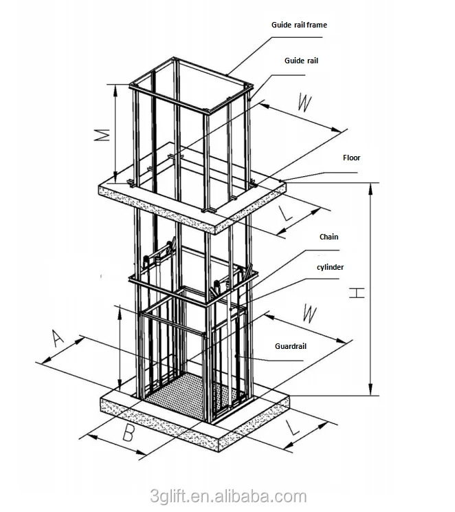 Rail Hydraulic Freight Platform Lift/Hanmoke Brand