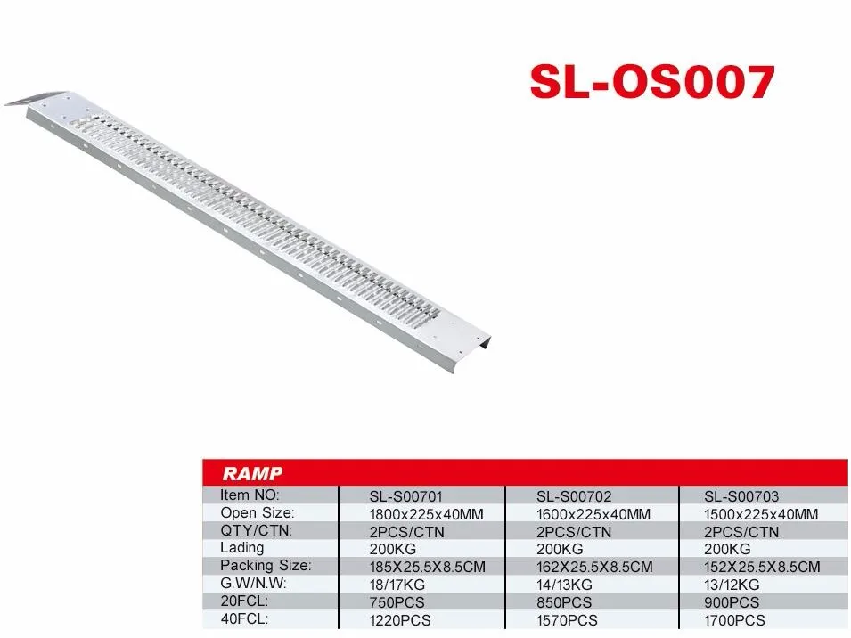 Galvanized Steel ATV Motorcycle Ramps (2PCS) 1.6m Length