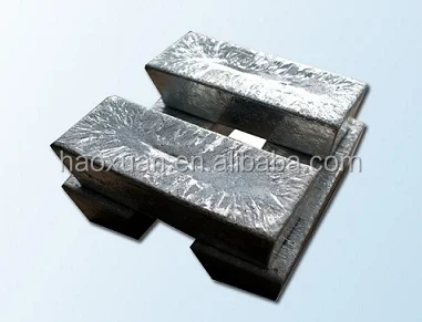 Rare Earth Metal-High Quality Dysprosium Metal