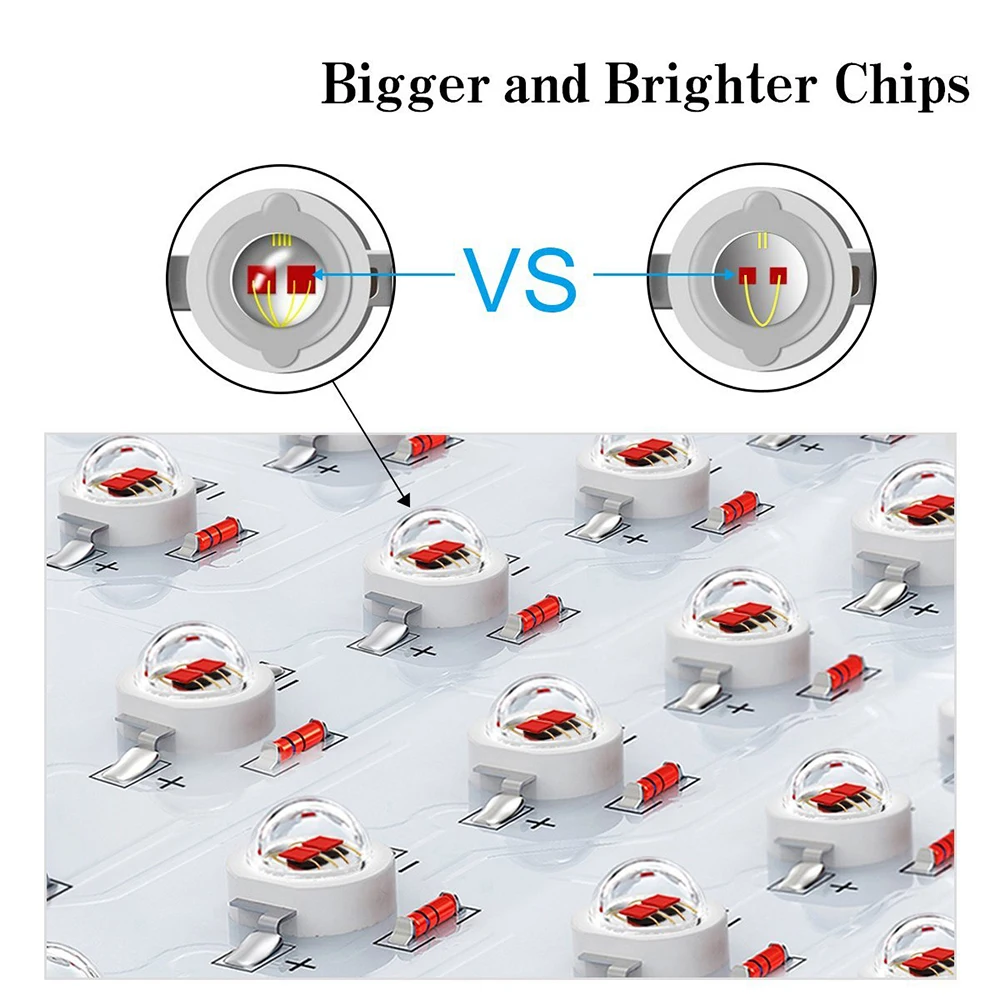 Оптическая линза-серия 1000 Вт, полный спектр, светодиодная лампа для выращивания растений в помещении, овощей и цветов