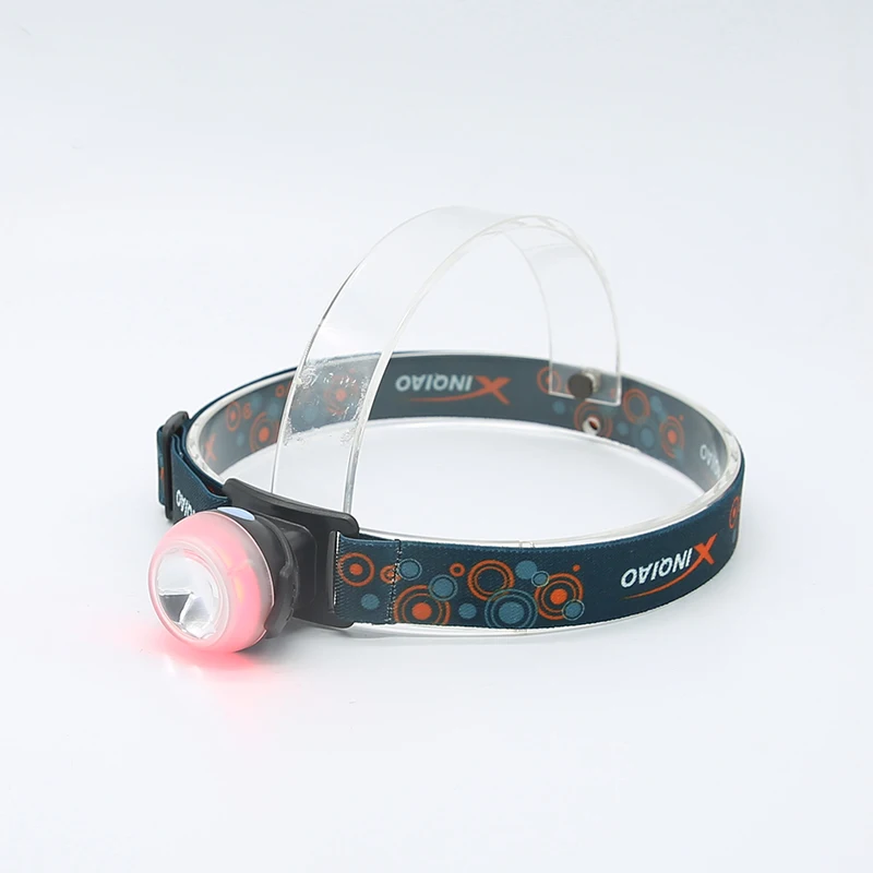 Перезаряжаемые 3 Вт Высокая мощность светодиодные фары бег налобный фонарь