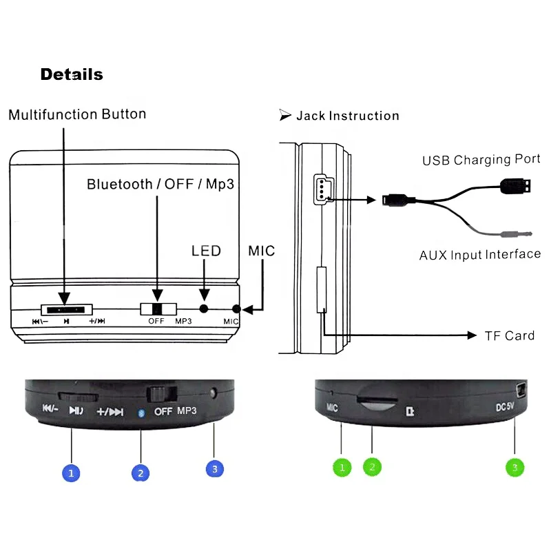 
Wholesale price Custom Logo Universal home mini Portable loud wireless blue tooth S28 speaker 