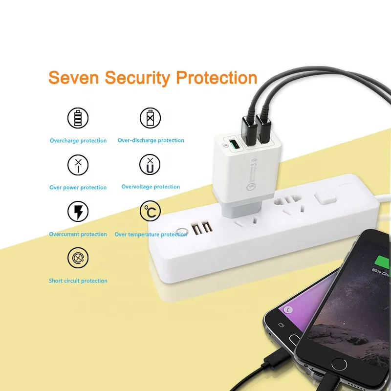 
SUNLINE 2021 new arrivals 30w 3-PORT USB Travel Wall Power Charger AC Adapter 5V 3A with US/UK/EU plug 