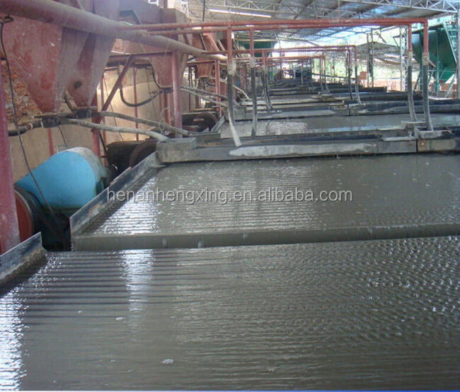 Mineral processing gold shaking table price