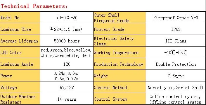 waterproof smart dot poi dmx net 5/12V ip68  rgb addressable outdoor full color led pixel dot 20mm