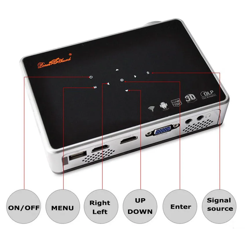 Best selling! 3d mini projector hd 1080p 16.3*11*37cm for smartphones