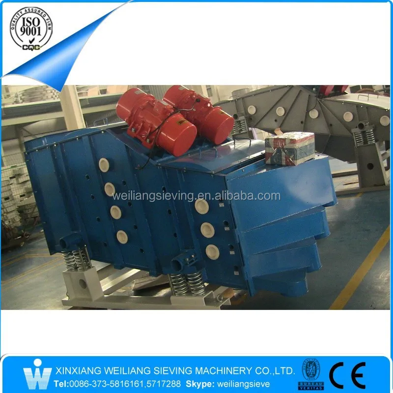 big output 2mm double layer GLS probability vibrating screen for ore copper iron mineral mining