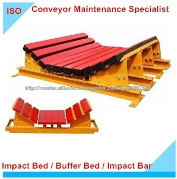 ленточный конвейер резиновый воздействие кровать