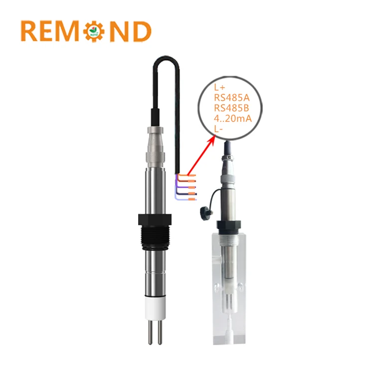 Online industrial corrosion rate meter RS485 and 4-20mA corrosion rate sensor probe