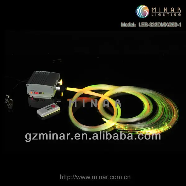 DMX RGB LED fiber optic light source, dual ports, 12W