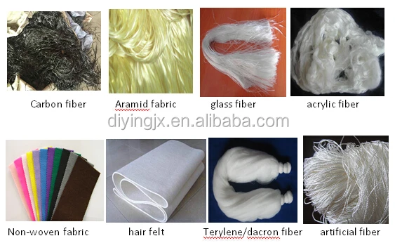 Synthetic Fibers Cutting Machine/Glass Fiber Chopping Machine /Waste Clothes Fabric Cutting Machine