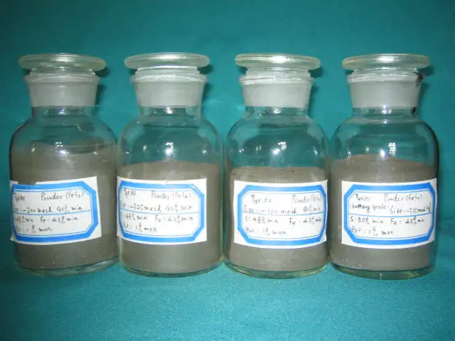 high quality pyrite for making Resin-bonded grinding wheels and The Brake lining