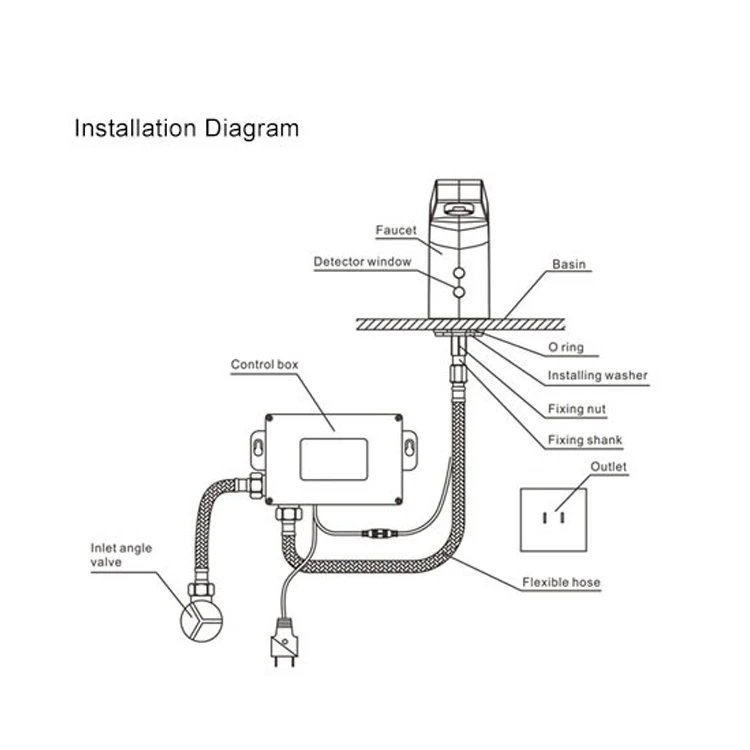 2018 Automatic Infrared Lavatory Motion Sensor Kitchen Sink Faucet