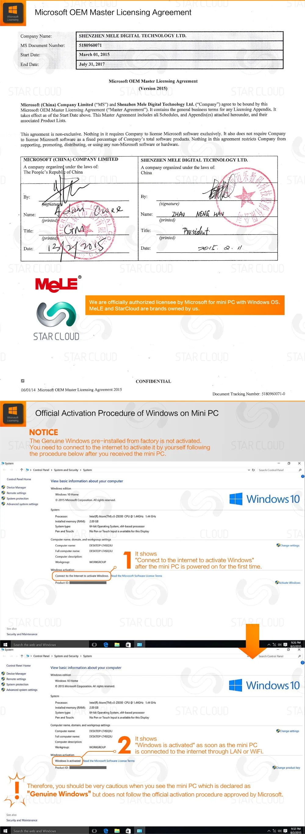 Fig. Image for content