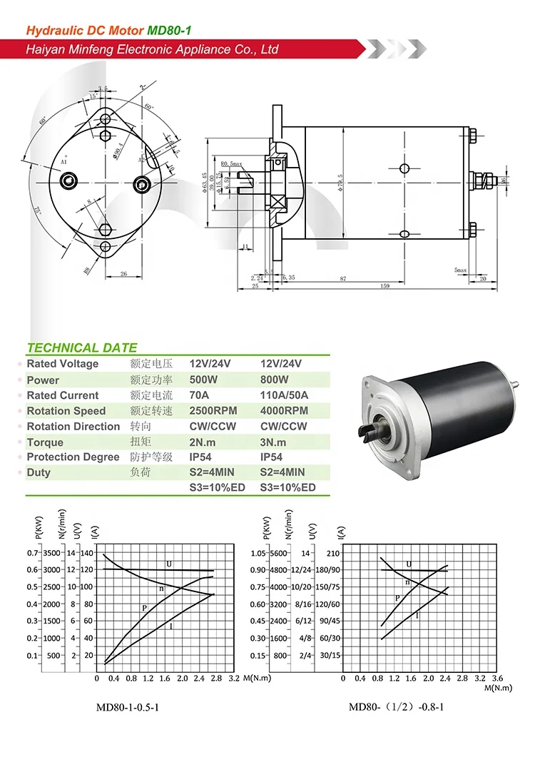permanent magnet dc motor hydraulic motor pump for forklift dump truck