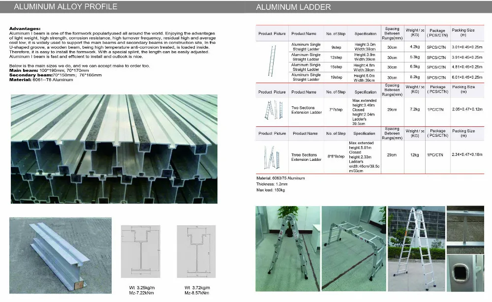 Передвижные леса работает башня и лестница платформы