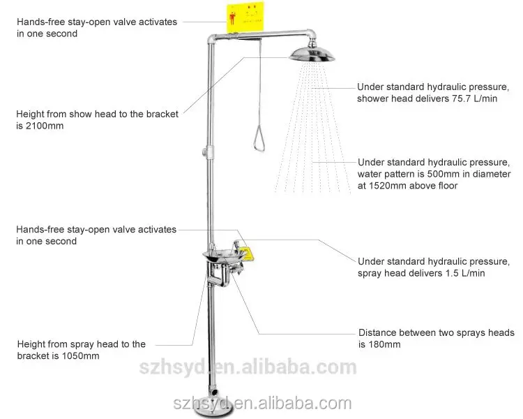 Economical Stainless Steel Emergency Shower Combination with eyewash