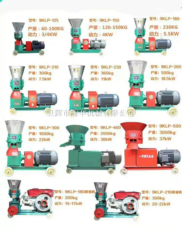 2019 Hot sale pig feed crusher Hot Selling Chicken Flat Mold Feed Granulator corn crusher