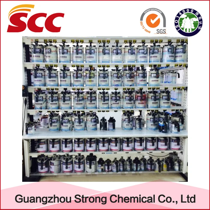 Toyoto White color Acrylic Paints candy paint for car