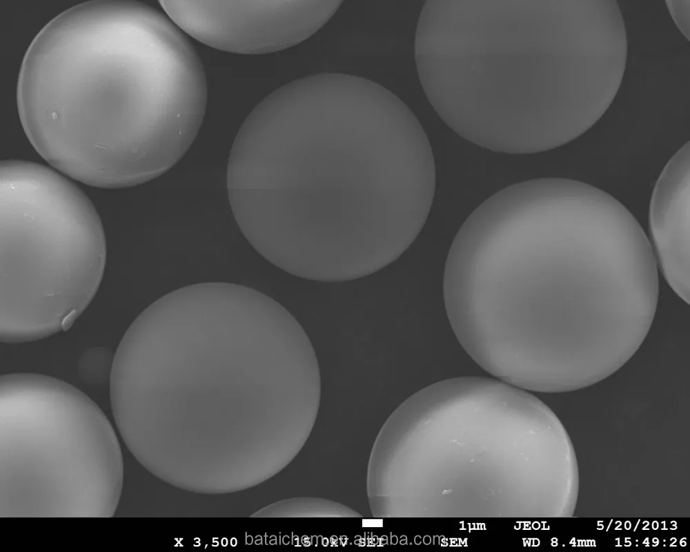 
Microspheres powder good spreadability in skin creams and soft focus effects 