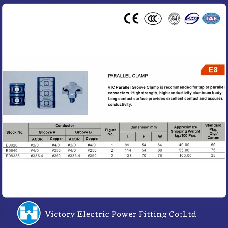 Factory Price  Pole Line Hardware Cable Clamp  Guy  Clamp