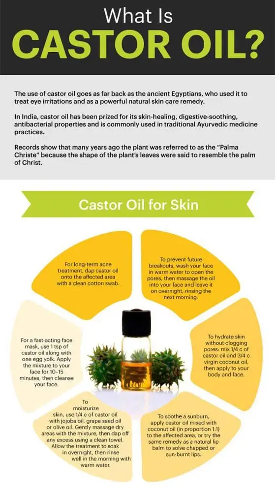 
Private Label Essential Oils Body Face Oil Eyelashes Growth Serum Mascara Brush Kit Castor Oil Organic Hair Growth Bulk 