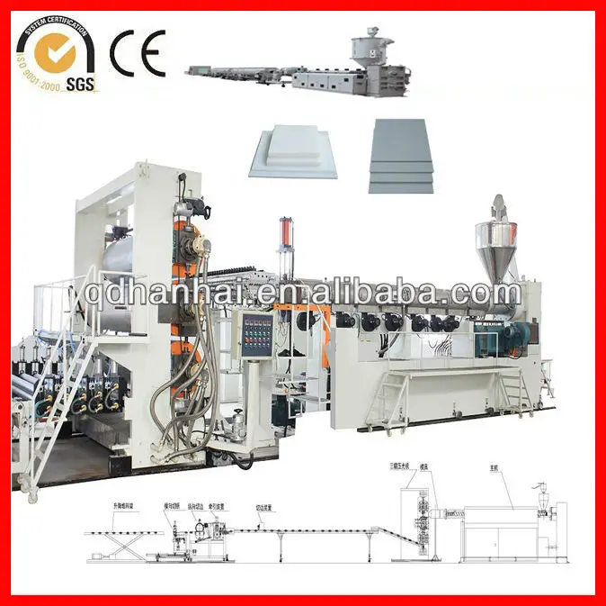 Машина для производства акриловых листов