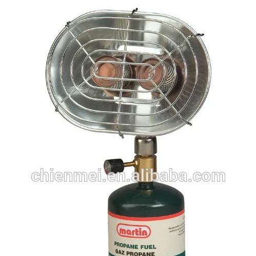 #2025 портативный газовый обогреватель с двойной горелкой для кемпинга садоводства пешего