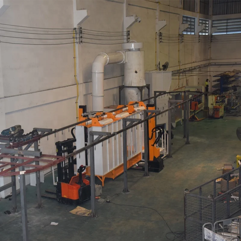Automatic Electrostatic Aluminium Profile Powder Painting Equipment