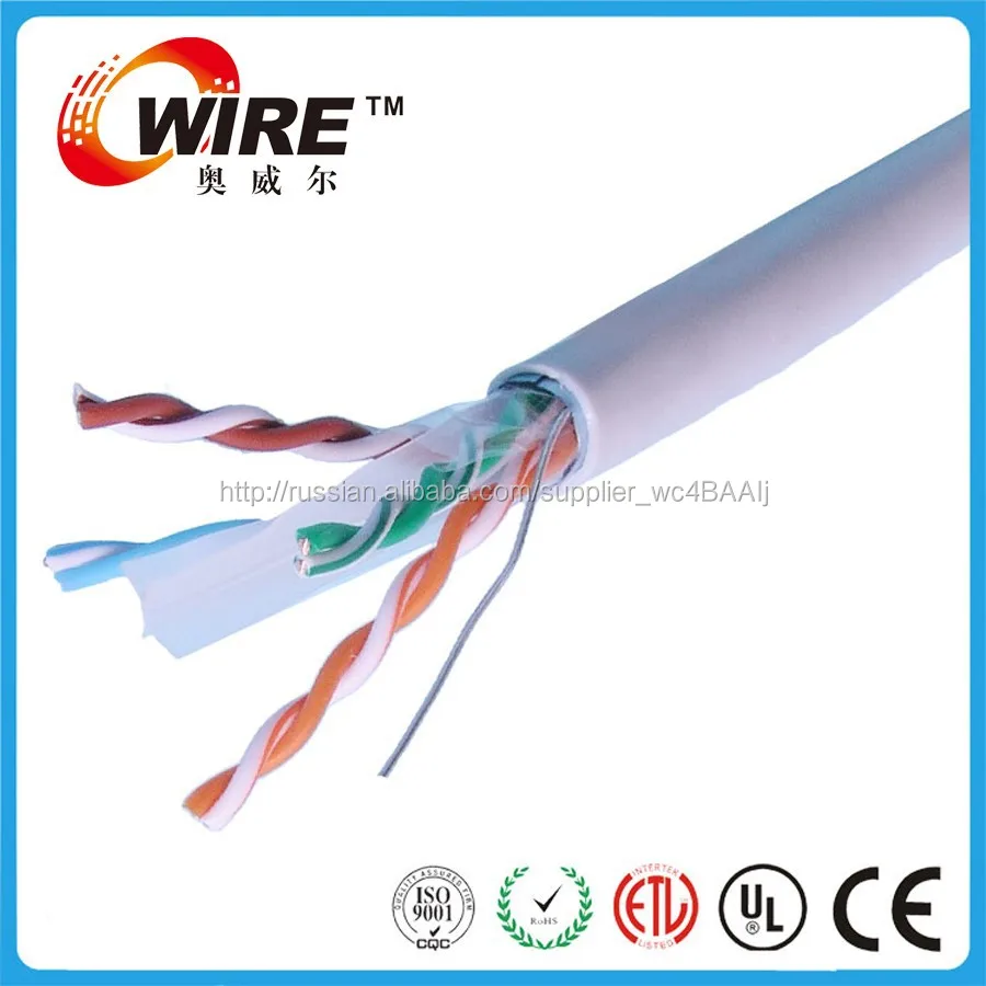 Лучшие цены UTP Cat6 медный кабель пас Fluke тестирование