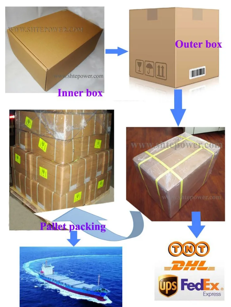 DC 48v to AC 100v on grid wind inverter 300w