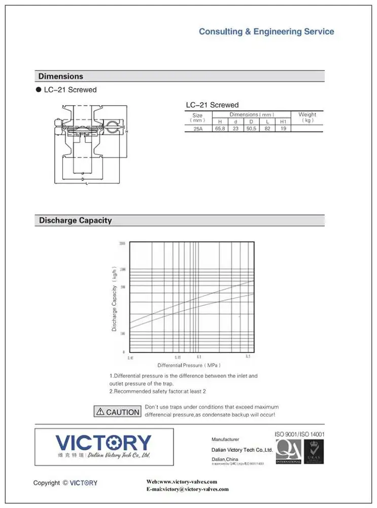 Quick-install Sanitary chuck connection Thermostatic Steam Trap