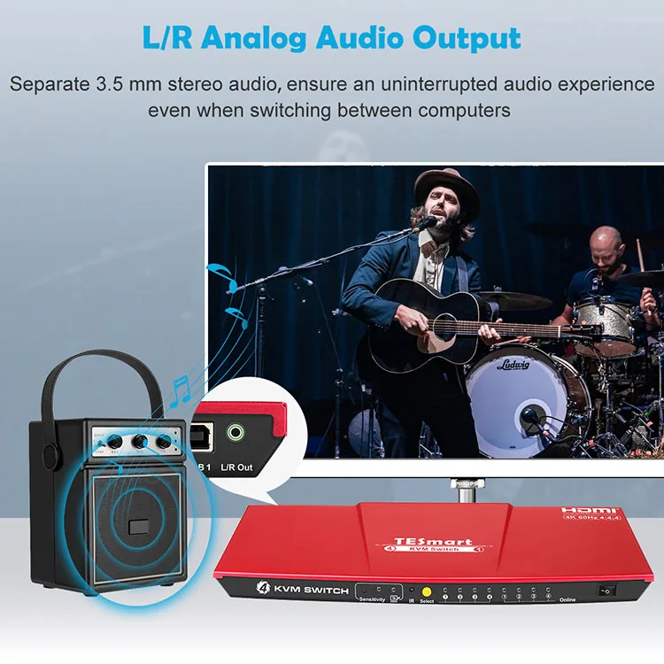 4-Port HDMI Multimedia KVM Switch with Audio, USB 2.0 Hub and HDMI KVM Switch 4K