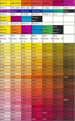 cosmetic spray pump clear frosted glass boston round bottle 4oz 8oz cosmetic bottle