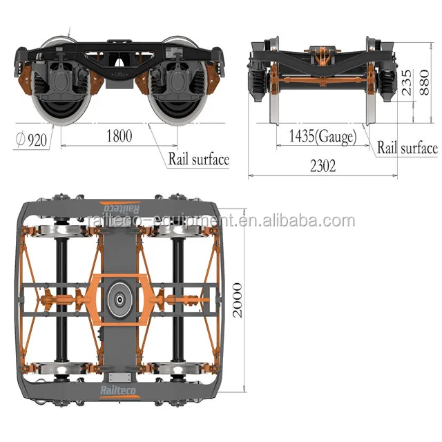 Railway Wagon/Coach Bogie