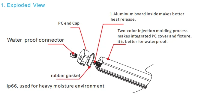 
ce rohs ul 20w 30w 60w ip65 tri-proof led light 