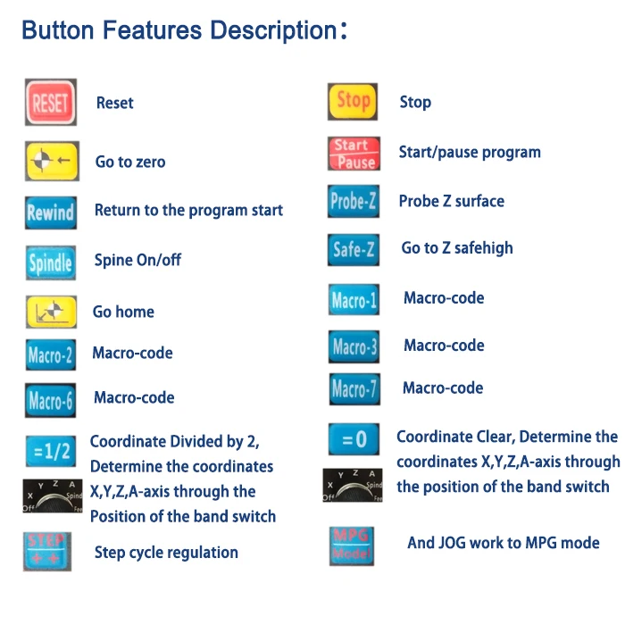 Mach3 System Milling Machine Used Mpg Usb Wireless Remote Controller Cnc Lathe Handwheel WHB04-L
