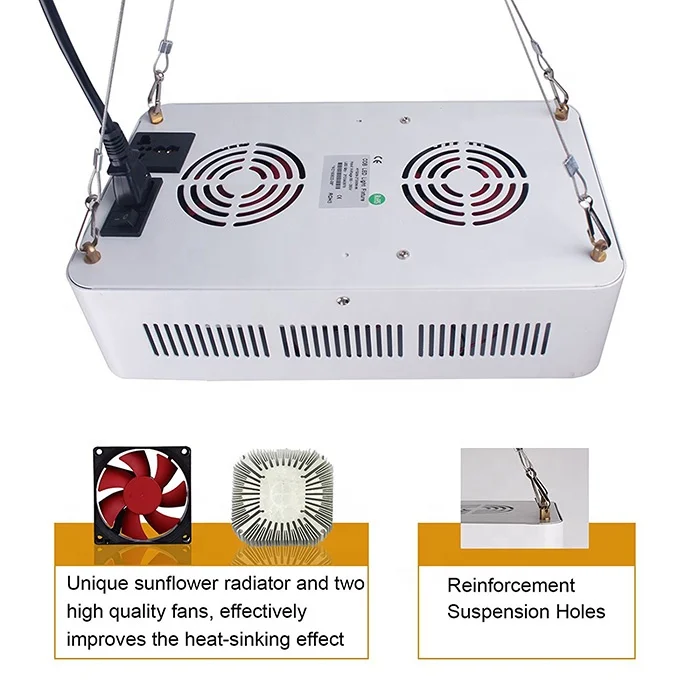 Wholesale Price Full Spectrum CRE CXA3070 COB LED Grow Light for Horticulture Lighting