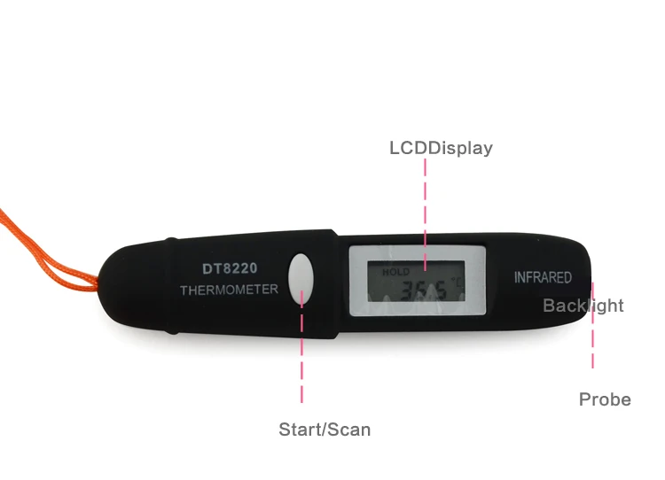 
Digital Mini Infrared Thermometer Temperature Meter Tester Laser Pocket Pen Shape Non Contact Pyrometer 