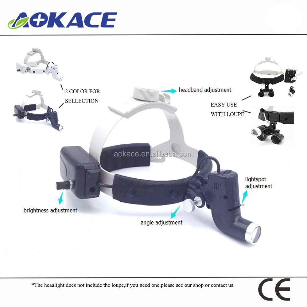 Portable LED Headlight source with Loup for Dental