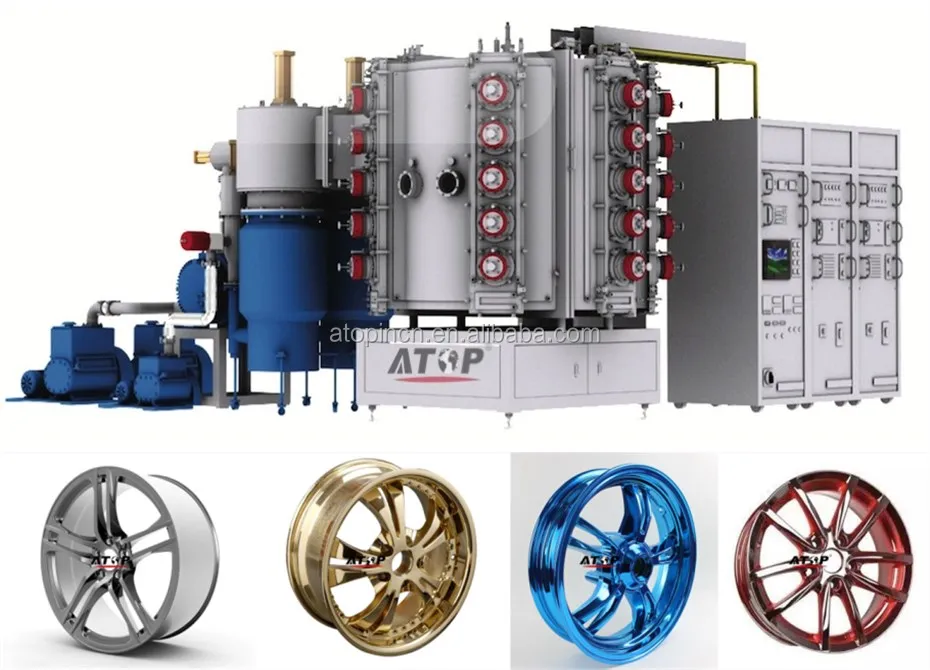 ATOP Car Parts PVD Vacuum Coating Machine